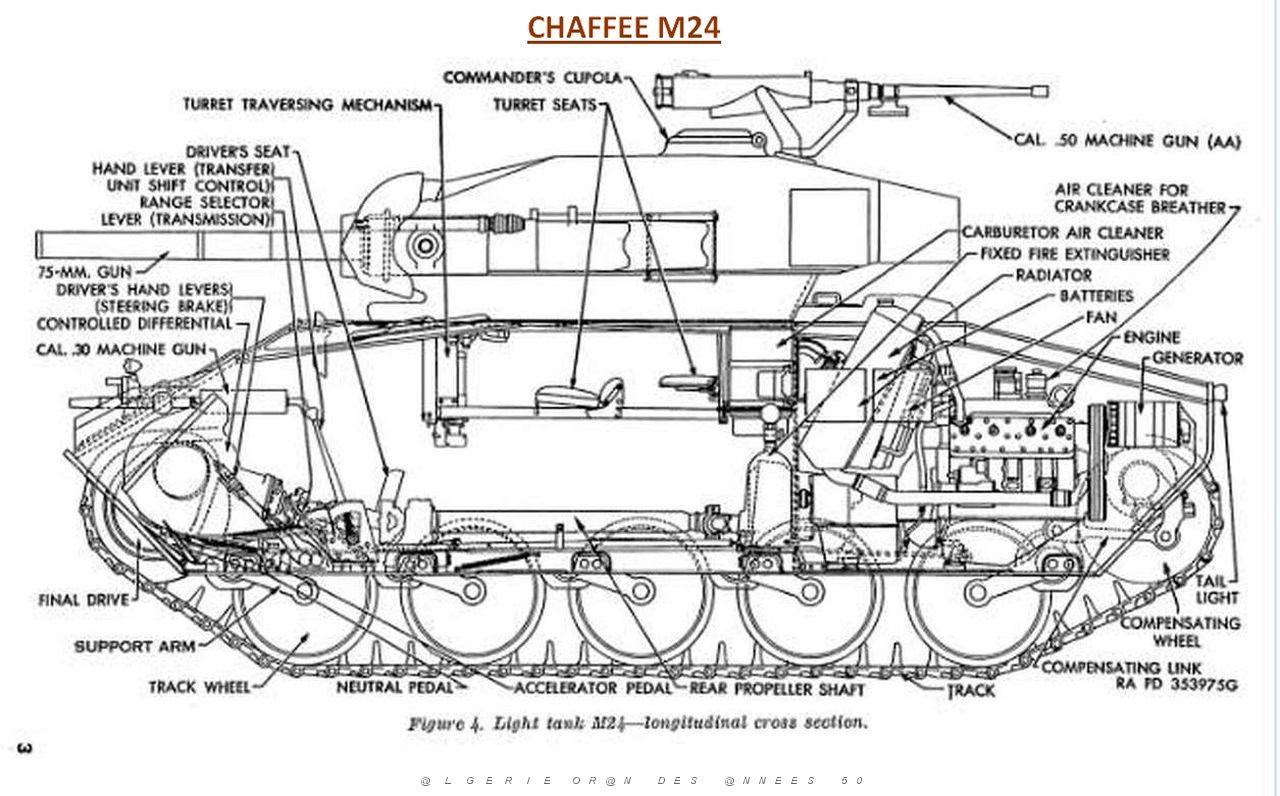 Chaffee 02.jpg